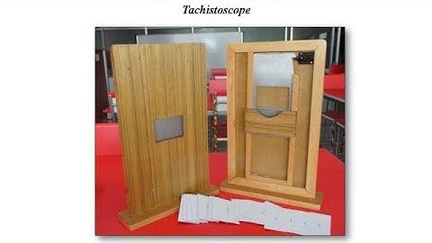 Span of attention practical ignou