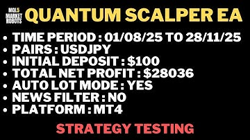 Quantum Scalper EA MT4 Forex Robot $100 To $28036 Profit On Stratagy Tester | mql5 market robots