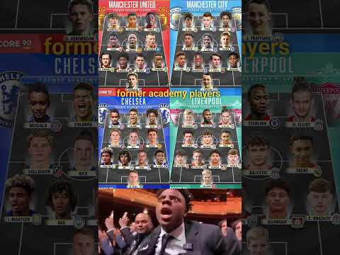Best Academy Graduates – Man Utd, Man City, Chelsea & Liverpool (2025)