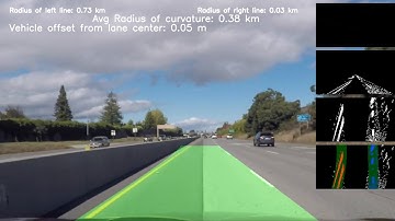 CarND Advanced Lane Lines Detection: challenge video