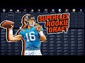 Fantasy Football Dynasty Rookie Draft 2021 (SUPERFLEX)