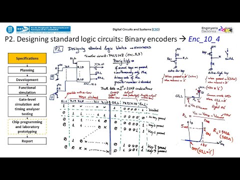 P2. Designing encoders: