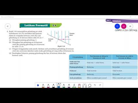 Jawapan Fizik Tingkatan 4 Latihan Formatif 1.2  zamiruyaas