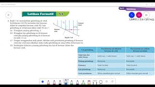 BAB 5:GELOMBANG 5.4Pembiasan Gelombang Latihan Formatif 5.4 Soalan2 BUKU TEKS FIZIK KSSM TINGKATAN 4