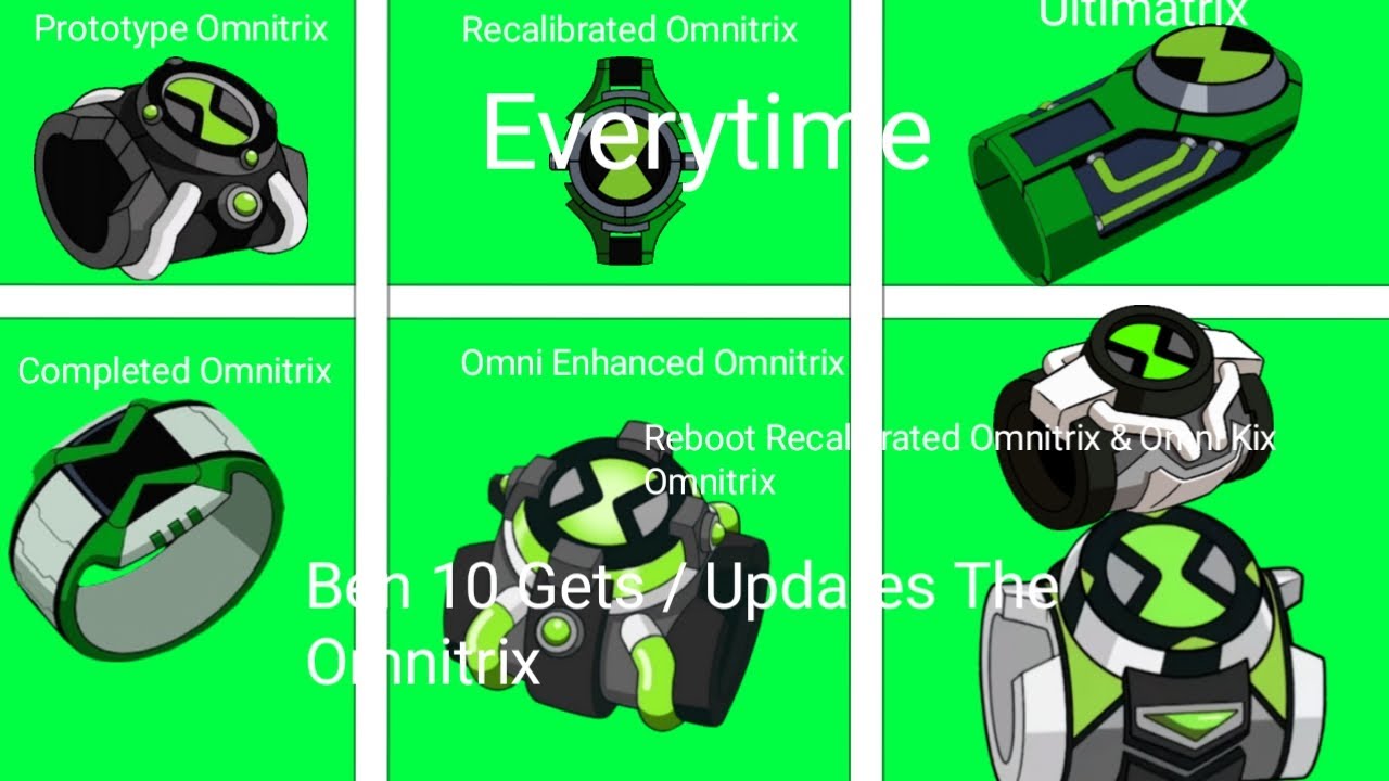 Everytime Ben 10 Gets/Updates The Omnitrix 