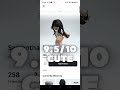 rating you're roblox avatar #phonk #fypシ゚viral #roblox #robloxedit