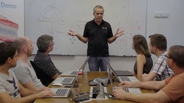 Multilayer Visibility - Demystifying the Network