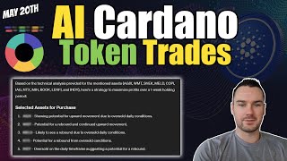 Trading Top Cardano Native Assets Based on AI Analysis