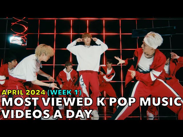K-POP・アジア THE BEST DAY2 (WONPIL ver.) K-POP・アジア THE BEST DAY2 (WONPIL ver.) TOP 200) MOST
