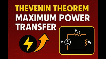Thevenin Theorem Example 8 | Maximum Power Transfer with Dependent and Independent Sources
