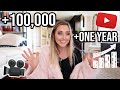 How I gained 100,000 SUBSCRIBERS in ONE YEAR (the truth)