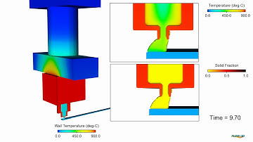 Fused Deposition Modeling | FLOW-3D AM