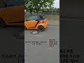 Smart Fortwo 451 1.0 Turbo Cabrio 84 PS Walkaround #nospeedlimitgermany