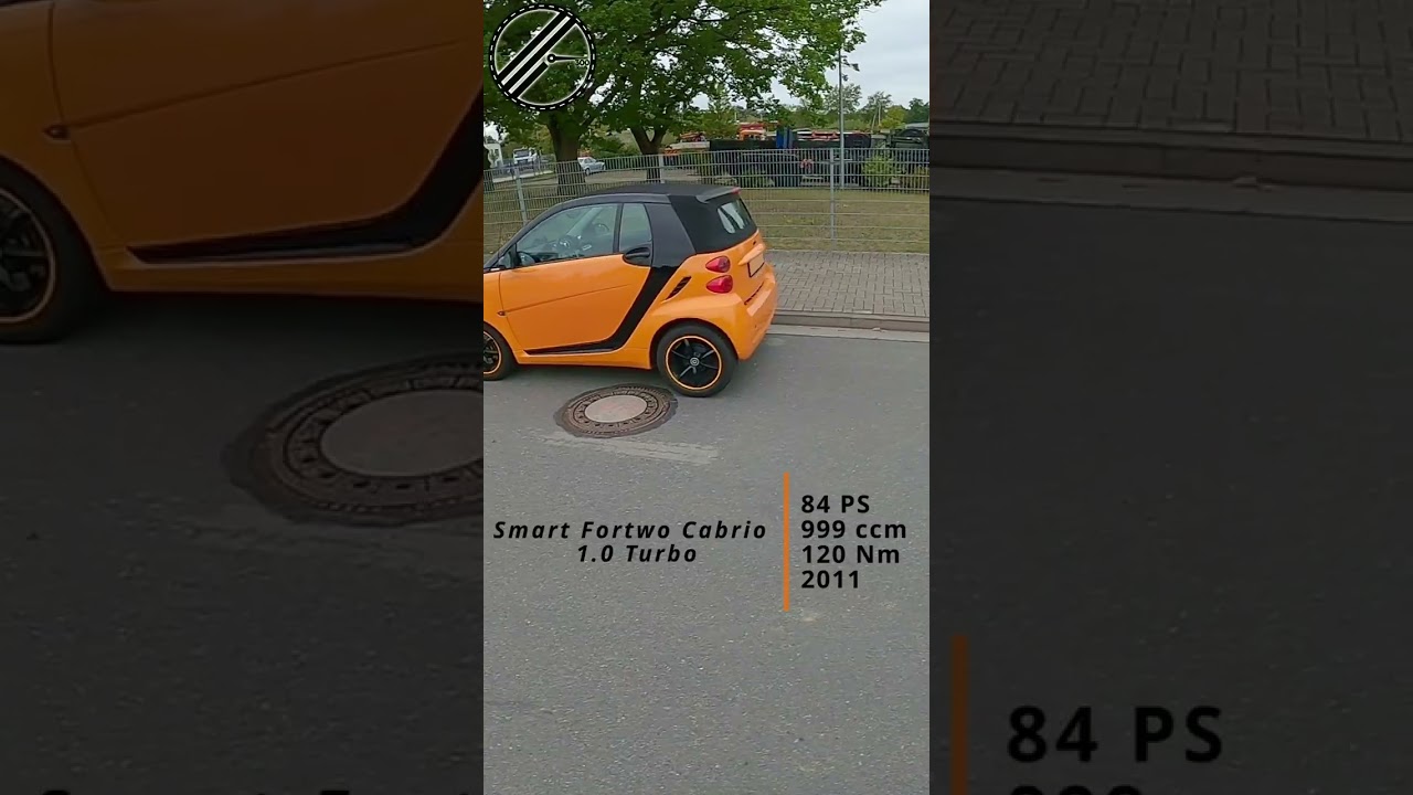 Smart Fortwo 451 1.0 Turbo Cabrio 84 PS Walkaround #nospeedlimitgermany