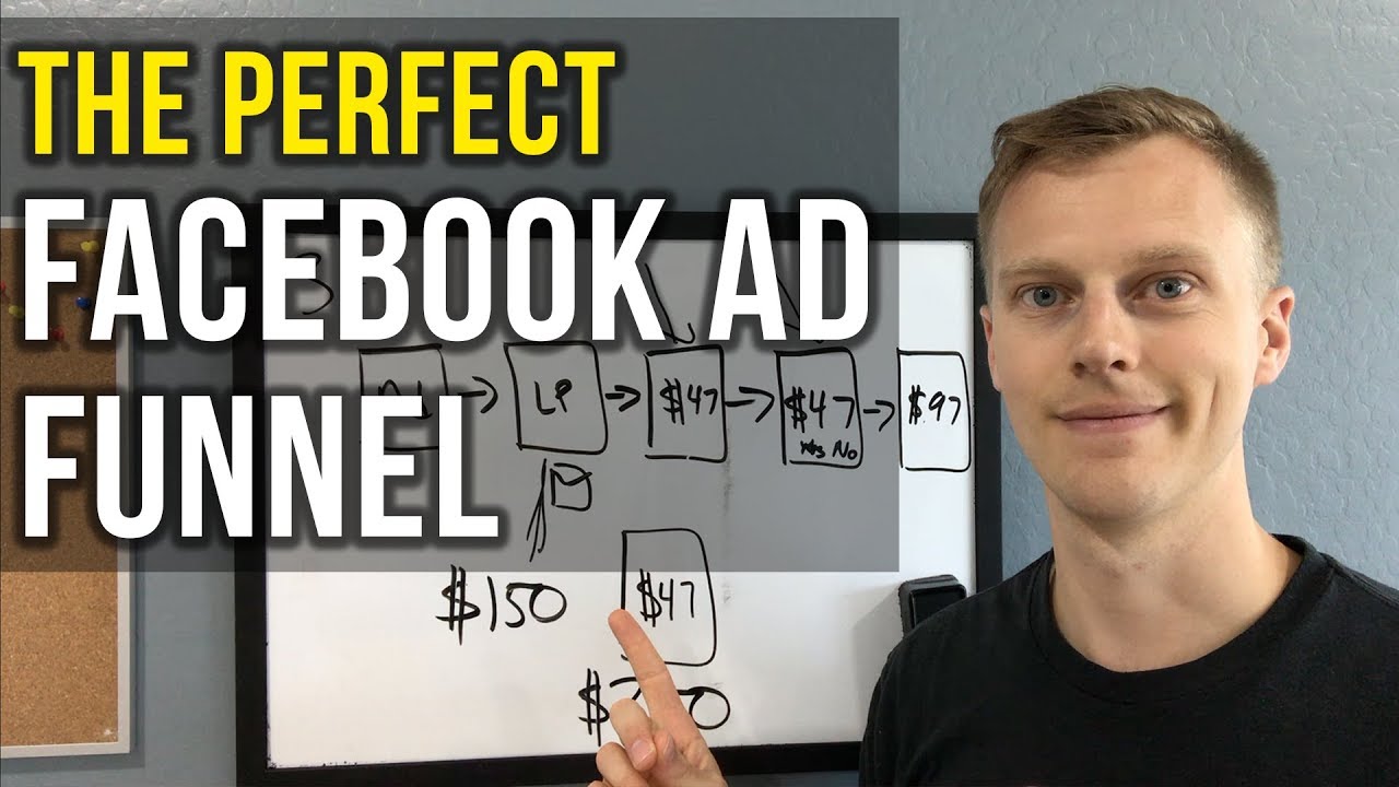 New Facebook Ad Funnels For 2021 - The Perfect Facebook Ad Sales Funnels