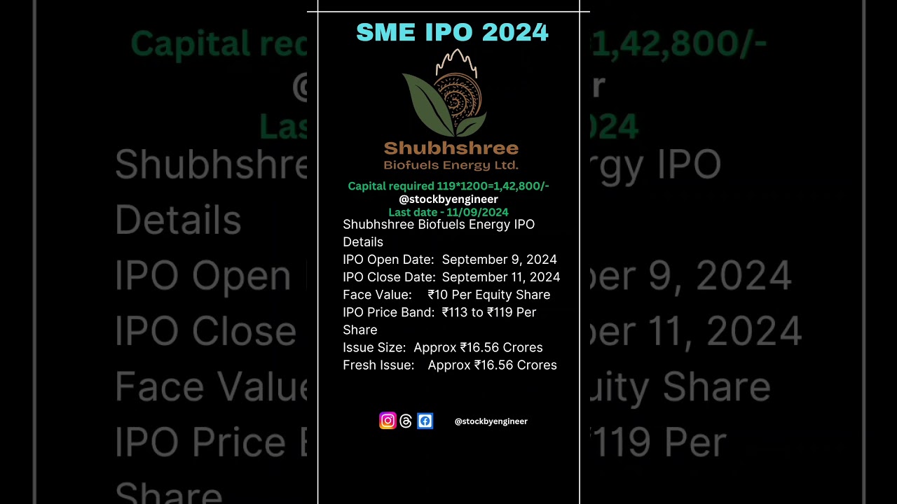 SME IPO DETAILS 
