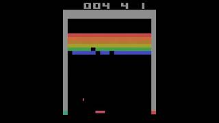 Deep Q-Network in Breakout Atari game Profile