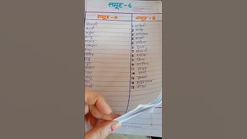 साप्ताहिक आकलन गणित/week5-8#nipunbharat#swarnima#class1#basicshikshavibhag