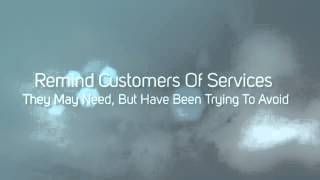 text appointment reminder service