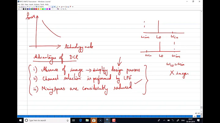 RFIC Unit 2 Lecture 7