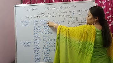 Speed Control of DC Motor with 8051 Microcontroller By Dr. Shahanaz Ayub, B.I.E.T Jhansi
