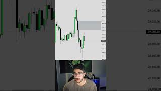 Think you’re trading IFVGs correctly? 🤔 #NQ #DayTrading #Futures #IFVG #ICT