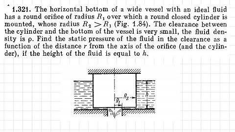 q1.321 , fluid mechanics, irodov