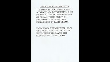 #frequencydistribution  #histogram  www.facebook.com/profile.php?id=61556796286402  @eliteacollection