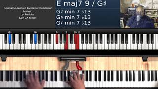 Always (by Pebbles) - Piano Tutorial