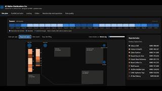 Building an End-to-End Analytics Platform: Python, PostgreSQL and React