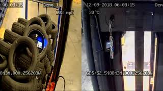Continuous Recording Camera System Sample 4
