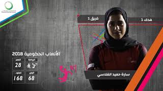 نبذة عن فريق ديوا للسيدات screenshot 4