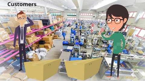 Warehouse Management System - WMS 2018