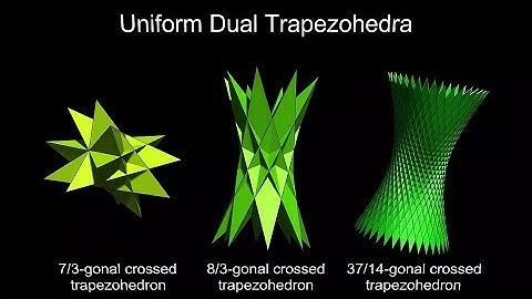 Uniform Dual Bipyramids and Trapezohedra