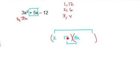 Factor Trinomials ax2 + bx + c  1