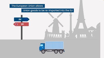 Returned Goods Relief