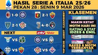 2026 ITALIAN LEAGUE RESULTS LAST NIGHT - MILAN VS INTER 1-0, CREMONESE, SERIE A STANDINGS SCHEDUL...