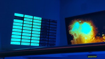 Kennedy Space Center - Countdown