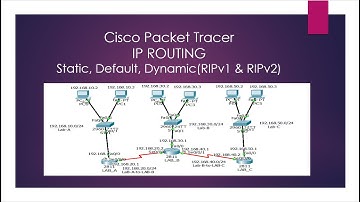 Cisco Packet Tracer IP Routing Static, Default and Dynamic (RIPv1 and RIPv2)