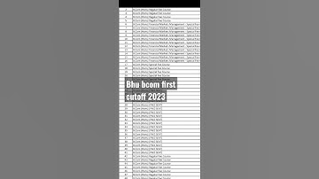 Bhu B.Com first cutoff 2023 #shorts #bhu #cuet