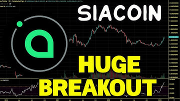 Siacoin (SC) Continue Bear Market RALLY.  SC Price Chart Analysis And Price Prediction 2023