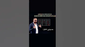 الاستاذ حسين الهاشمي يوضح شرح الكيمياء بطريقة علمية طلاب اكسبلور ترند دويتو تيك توك رياضيات 