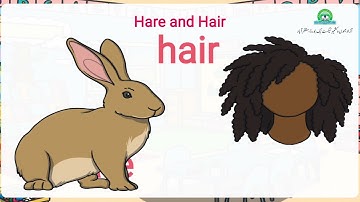 English 7 Unit 5 Lec 4 Vocabulary and Grammar Writing Skills