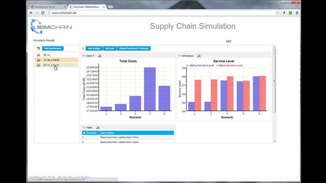 SimChain - Supply Chain Simulation - YouTube