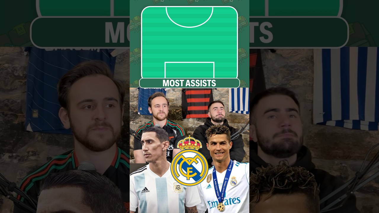 Building the team with the MOST assists!🥶#football #soccer