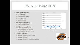 BITM Crime Data  Analysis Presentation