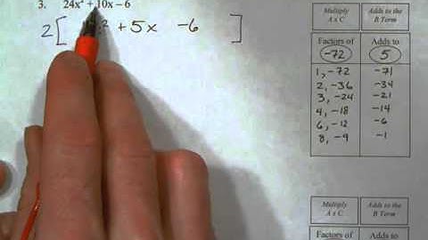 Algebra I - McDonell 9.6b Notes Part 2