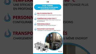 Une productivité maximale et des volumes importants ? Découvrez le Tunnel Ovale de Teknox !