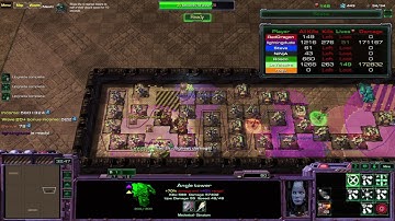 Entropy TD - Instructions For Noobs (Cont.)