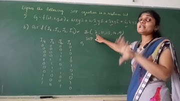 Digital system design Module1_Class4:- POS , SOP,Canonical form